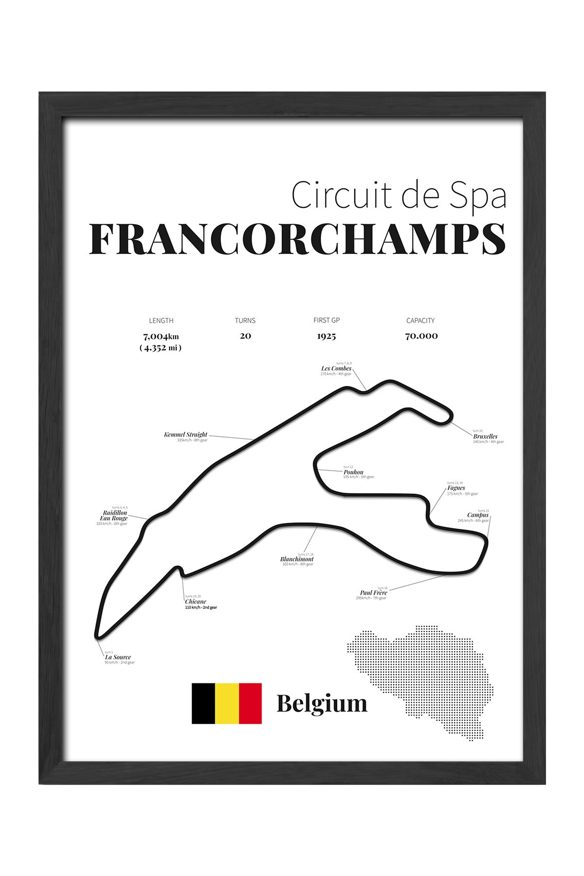 Francorchamps Formula 1 - tablo