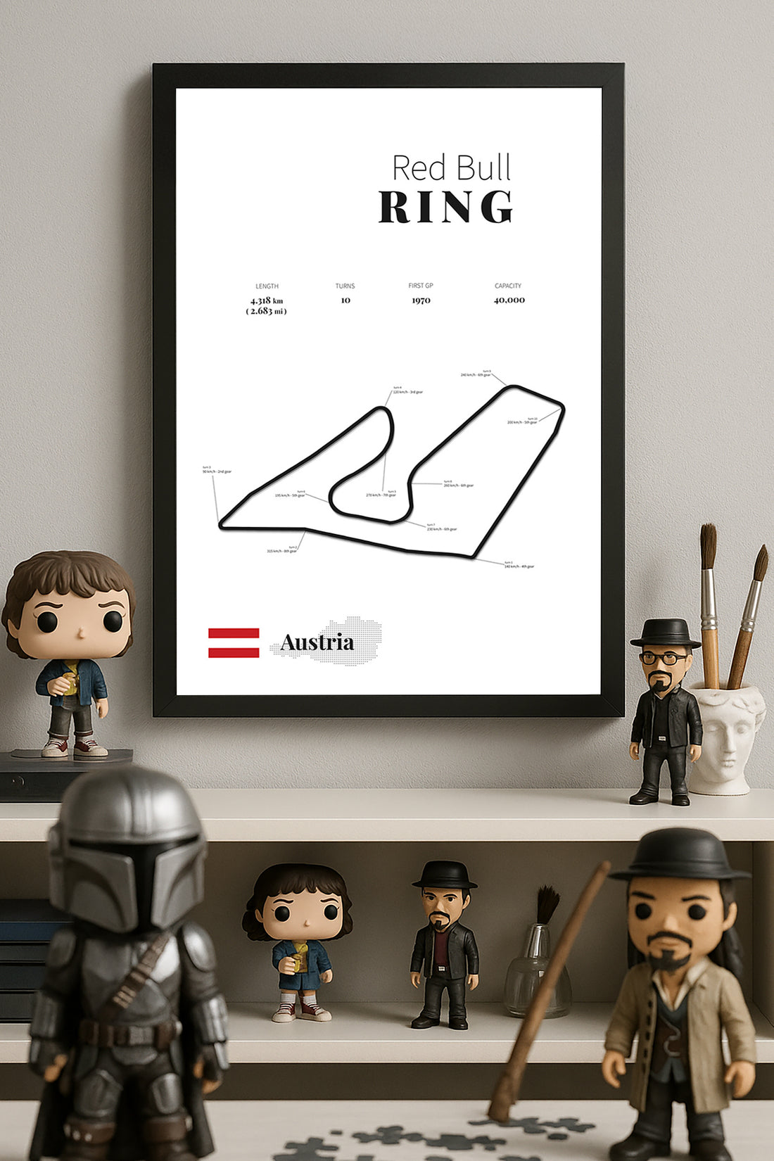 Red Bull Ring Formula 1 - tablo