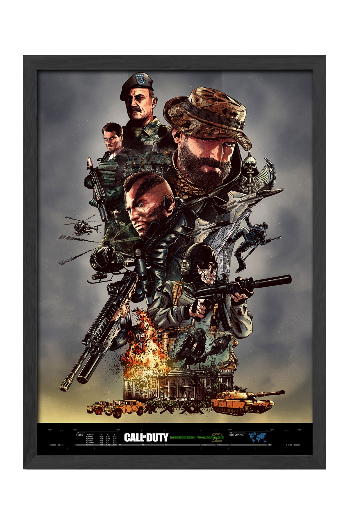 Call of Duty - tablo