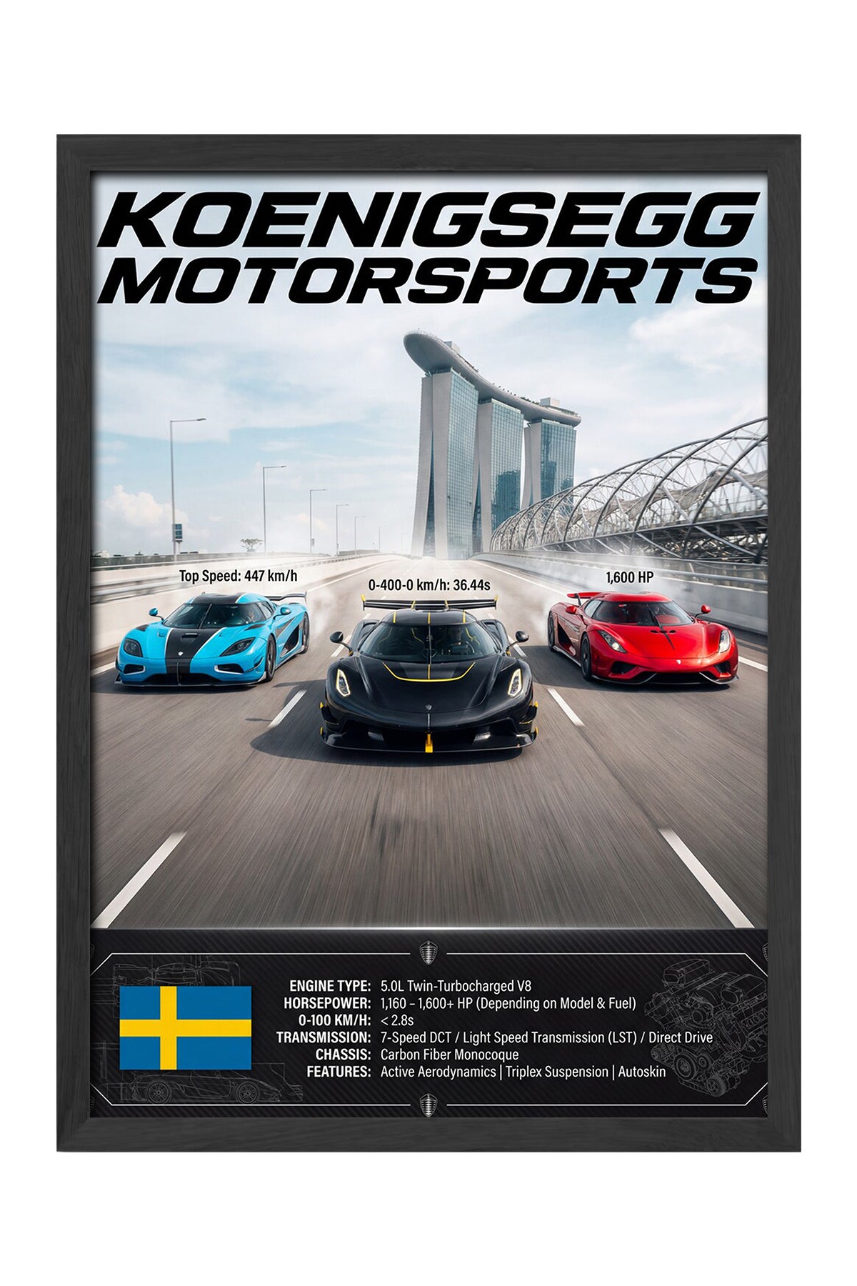 Koenigsegg Motorsports - tablo