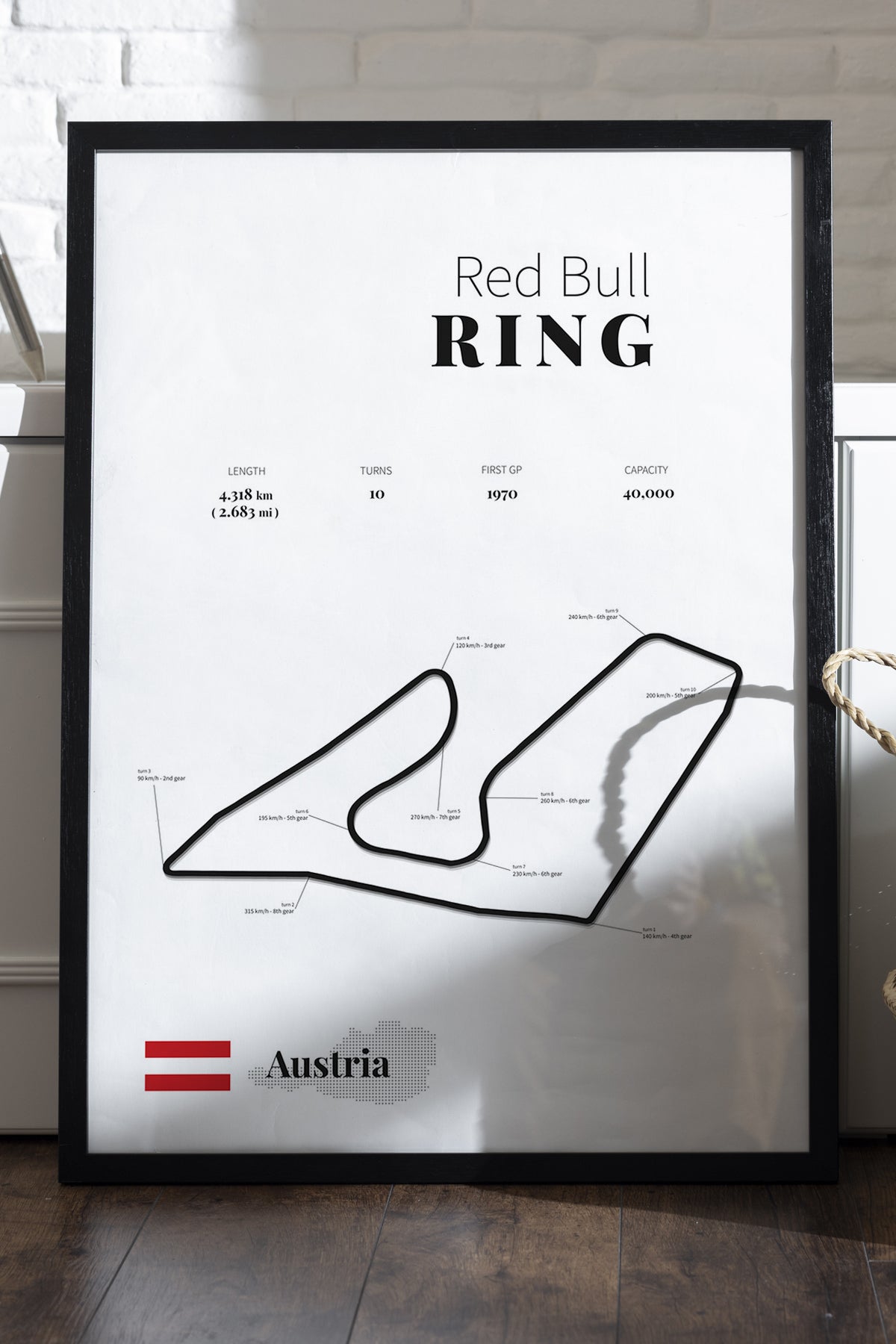Red Bull Ring Formula 1 - tablo