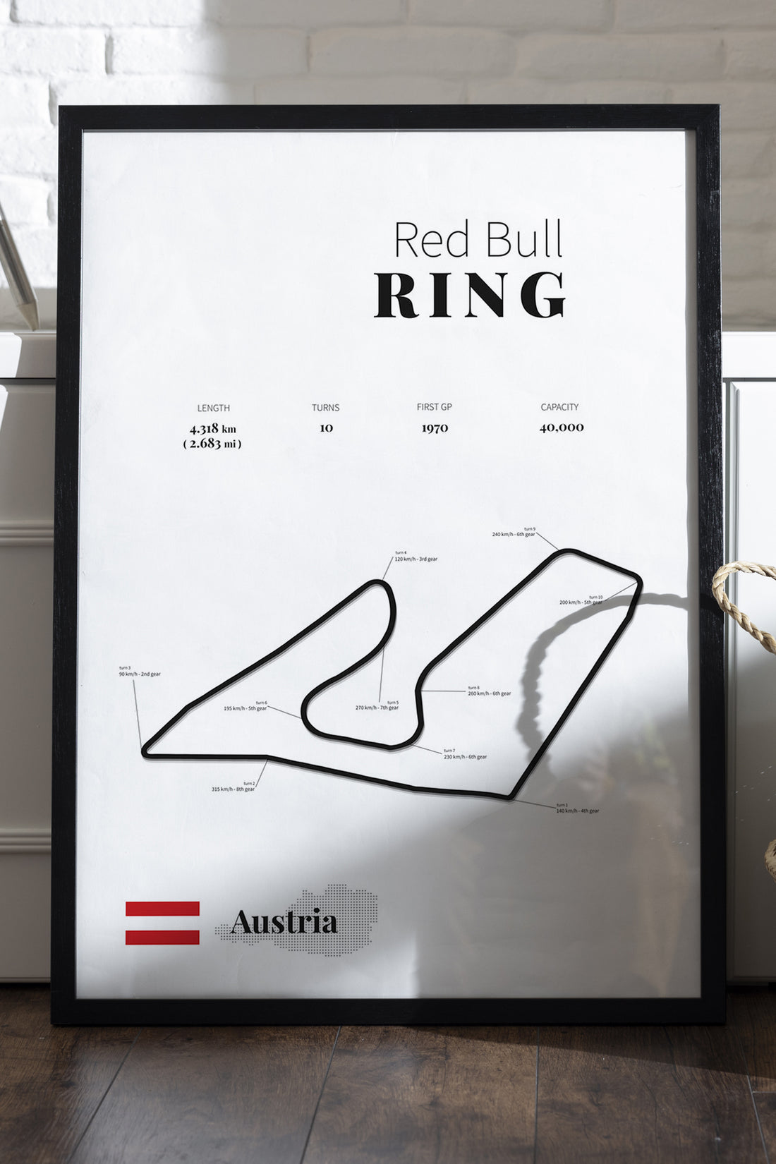Red Bull Ring Formula 1 - tablo