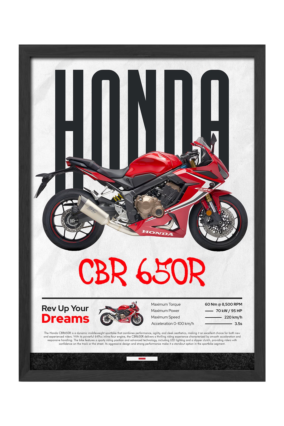 Honda CBR 650R - tablo