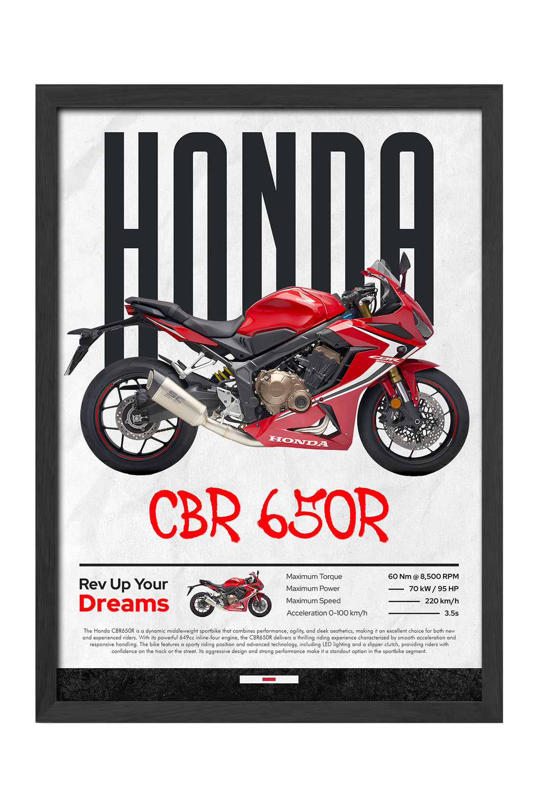 Honda CBR 650R - tablo