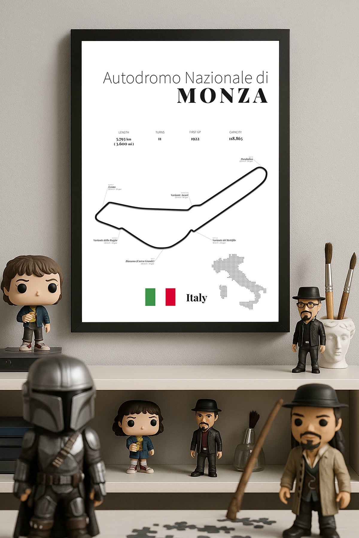 Monza Formula 1 - tablo