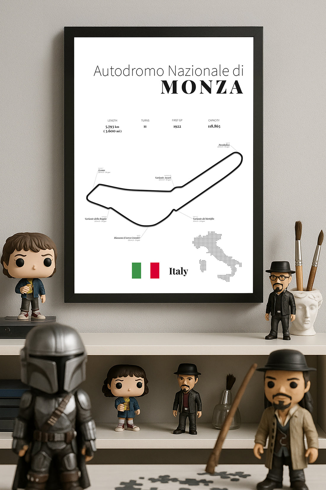 Monza Formula 1 - tablo