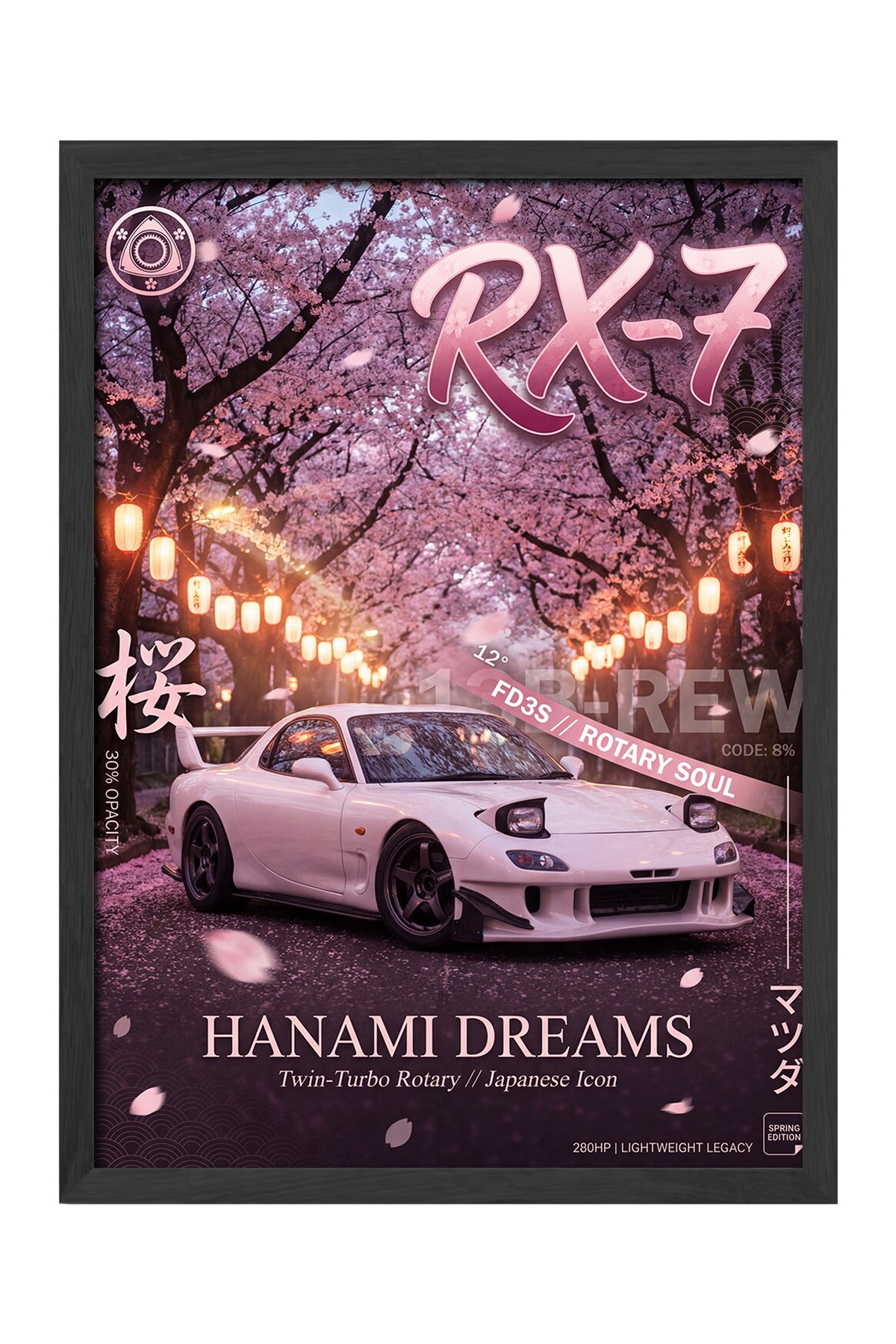 Mazda RX-7 - tablo