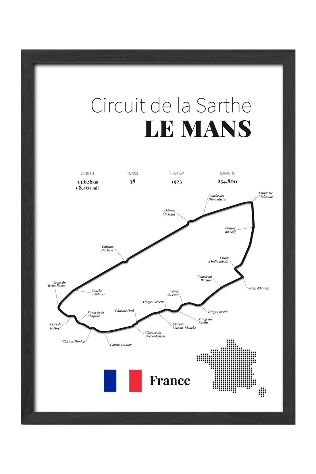 Le Mans Formula 1 - tablo