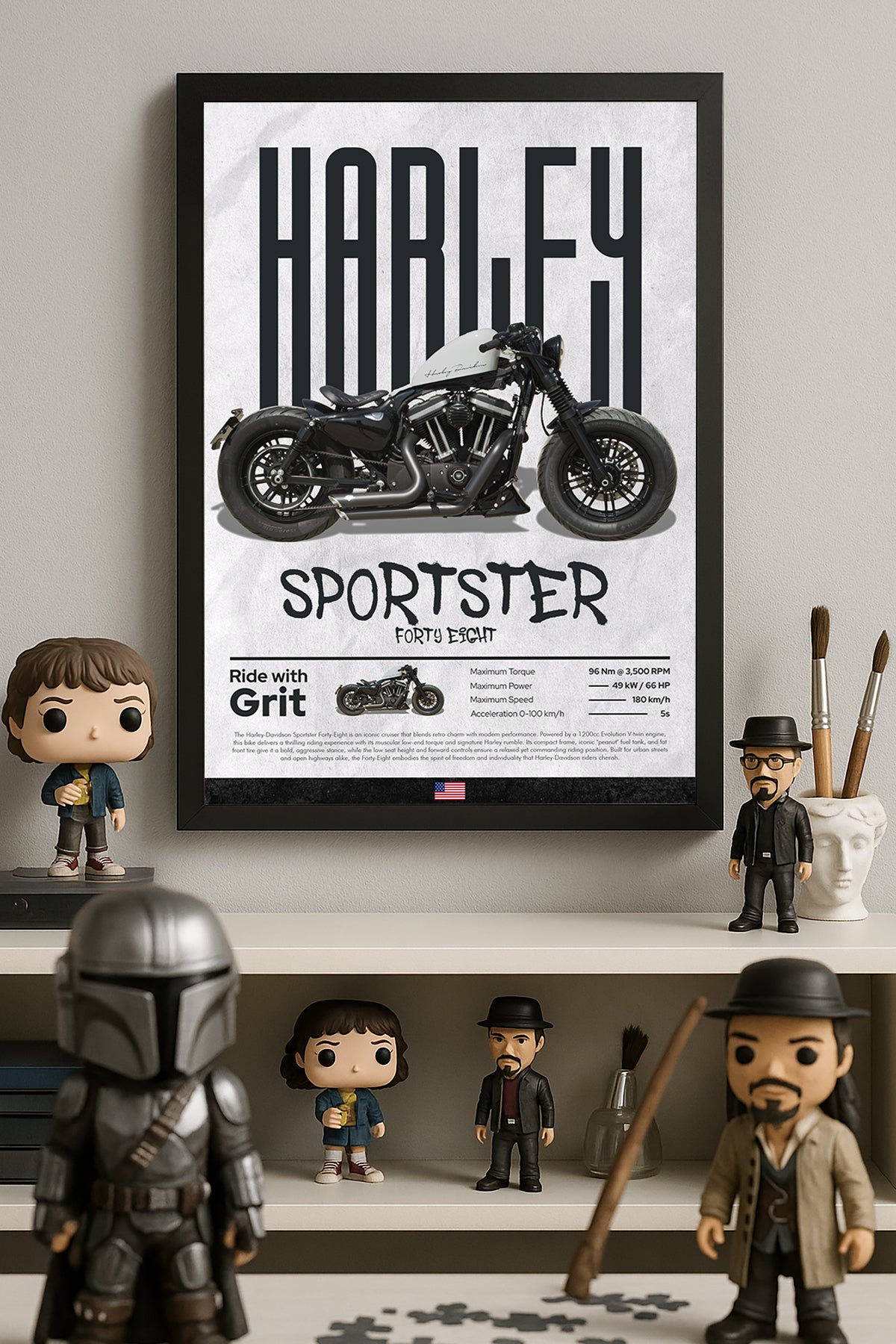 Harley David Sportster 48 - tablo