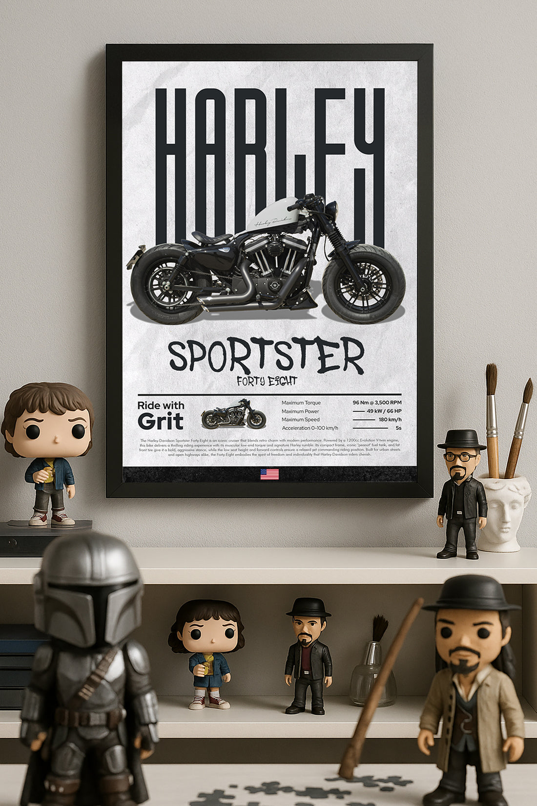 Harley David Sportster 48 - tablo