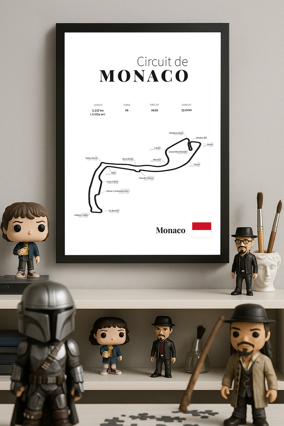 Monaco Formula 1 - tablo