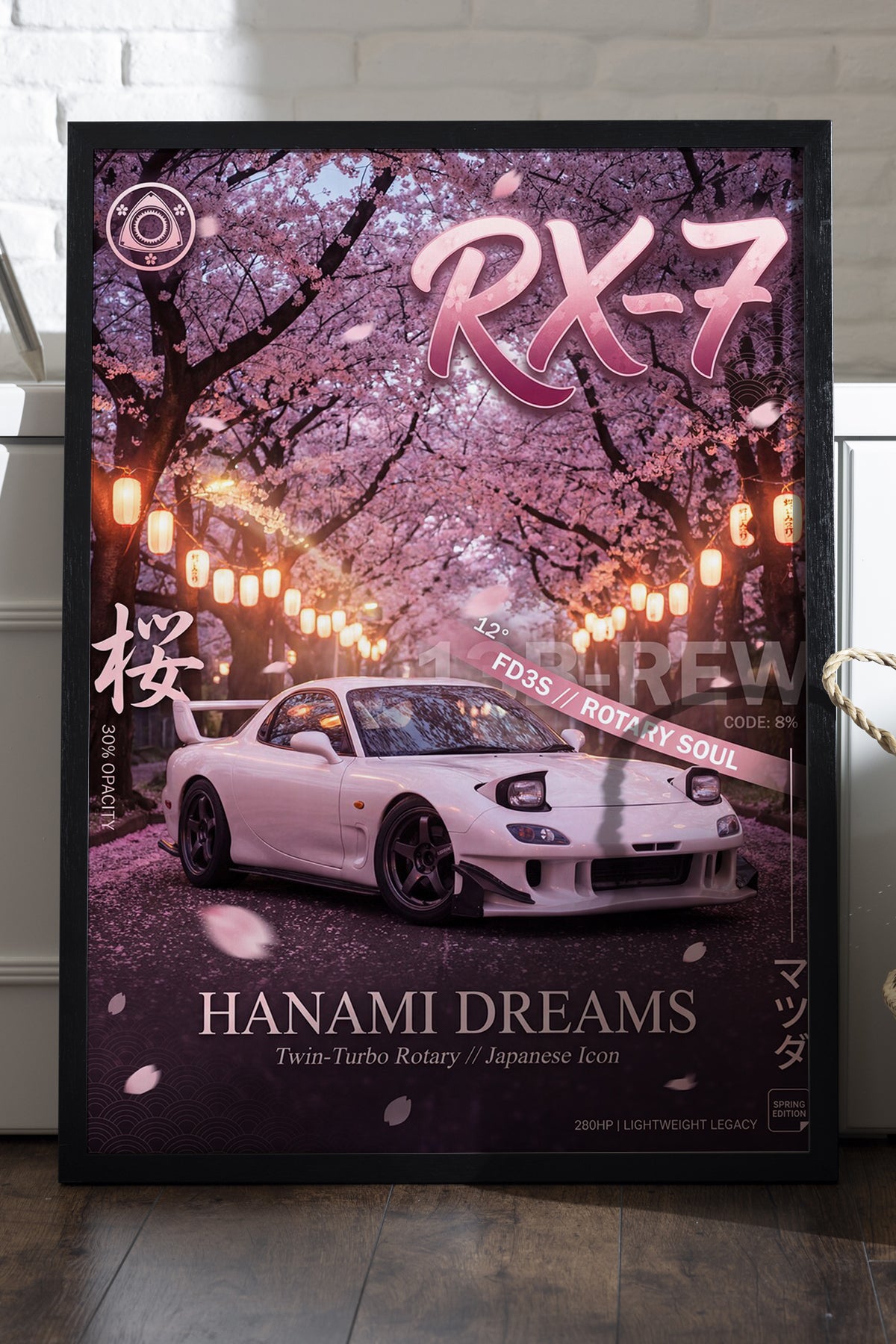 Mazda RX-7 - tablo