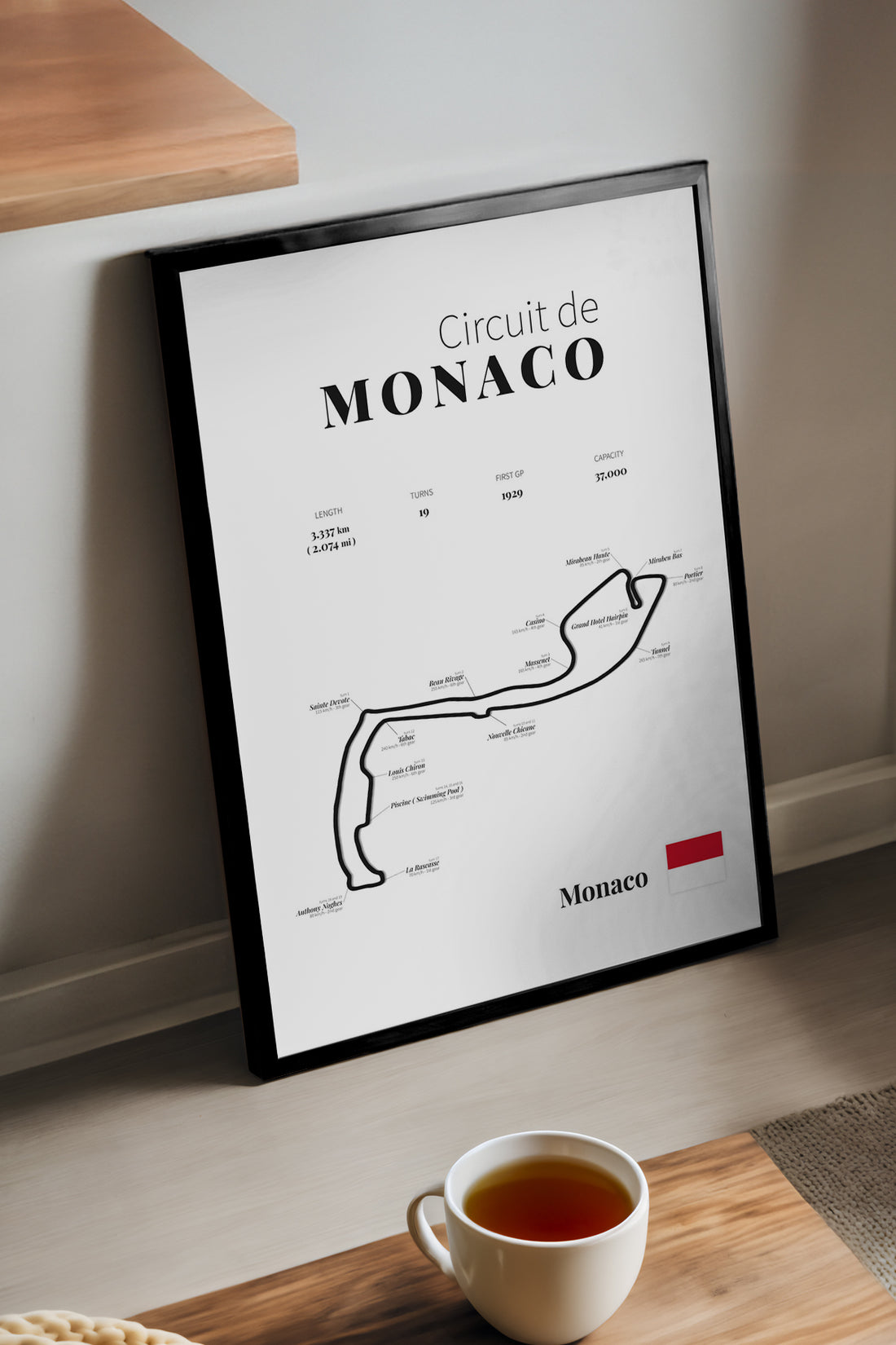 Monaco Formula 1 - tablo