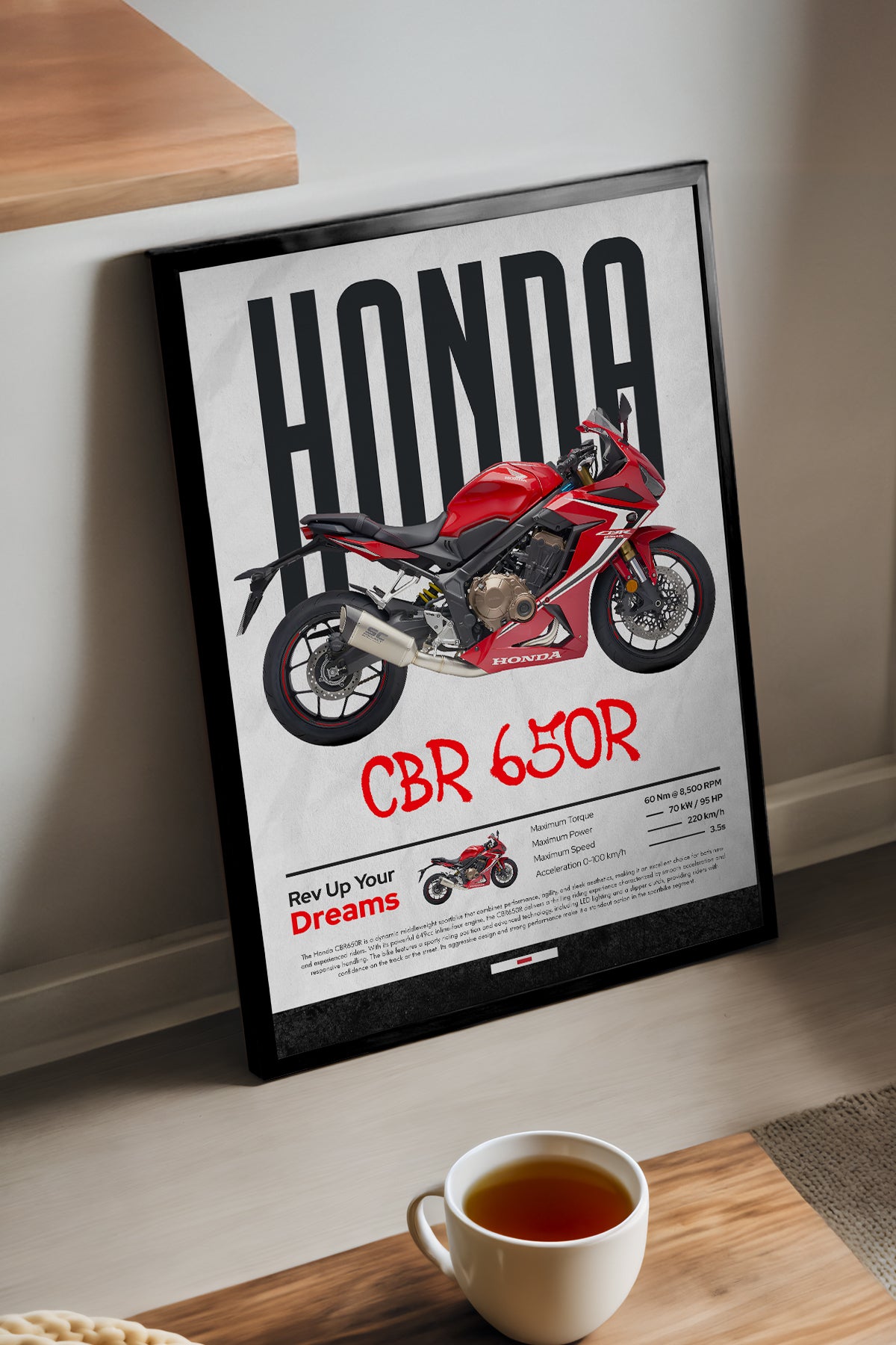 Honda CBR 650R - tablo
