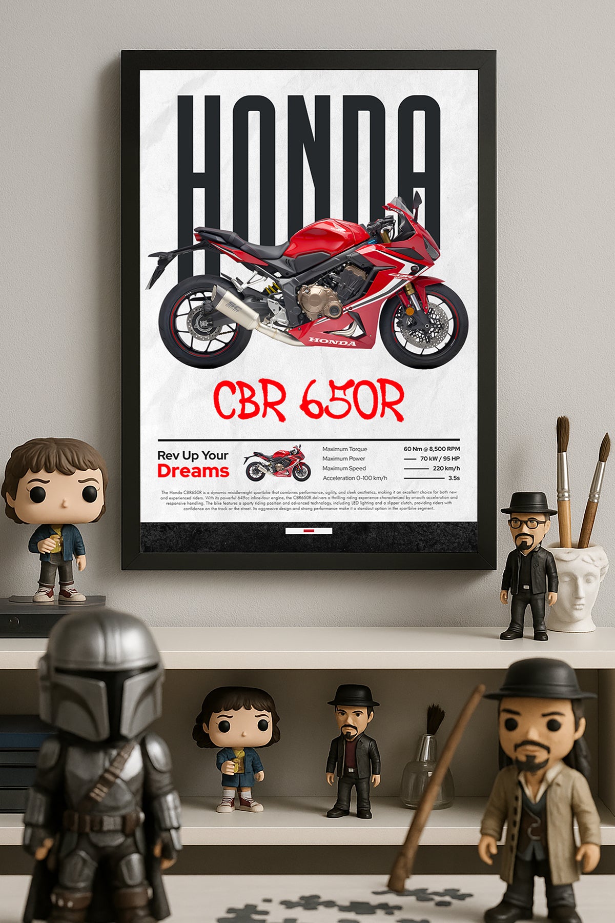 Honda CBR 650R - tablo