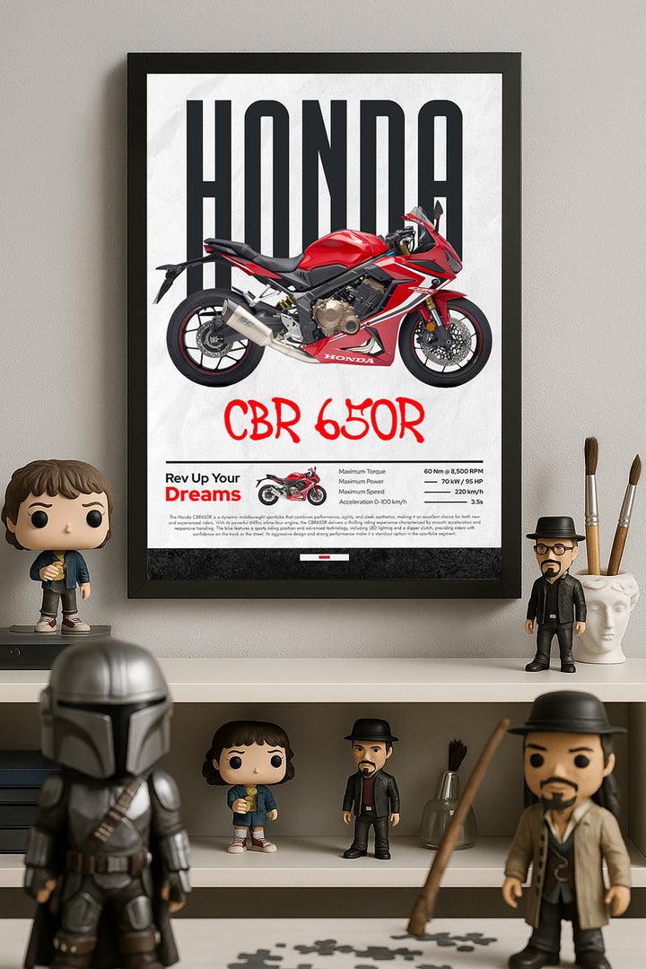 Honda CBR 650R - tablo