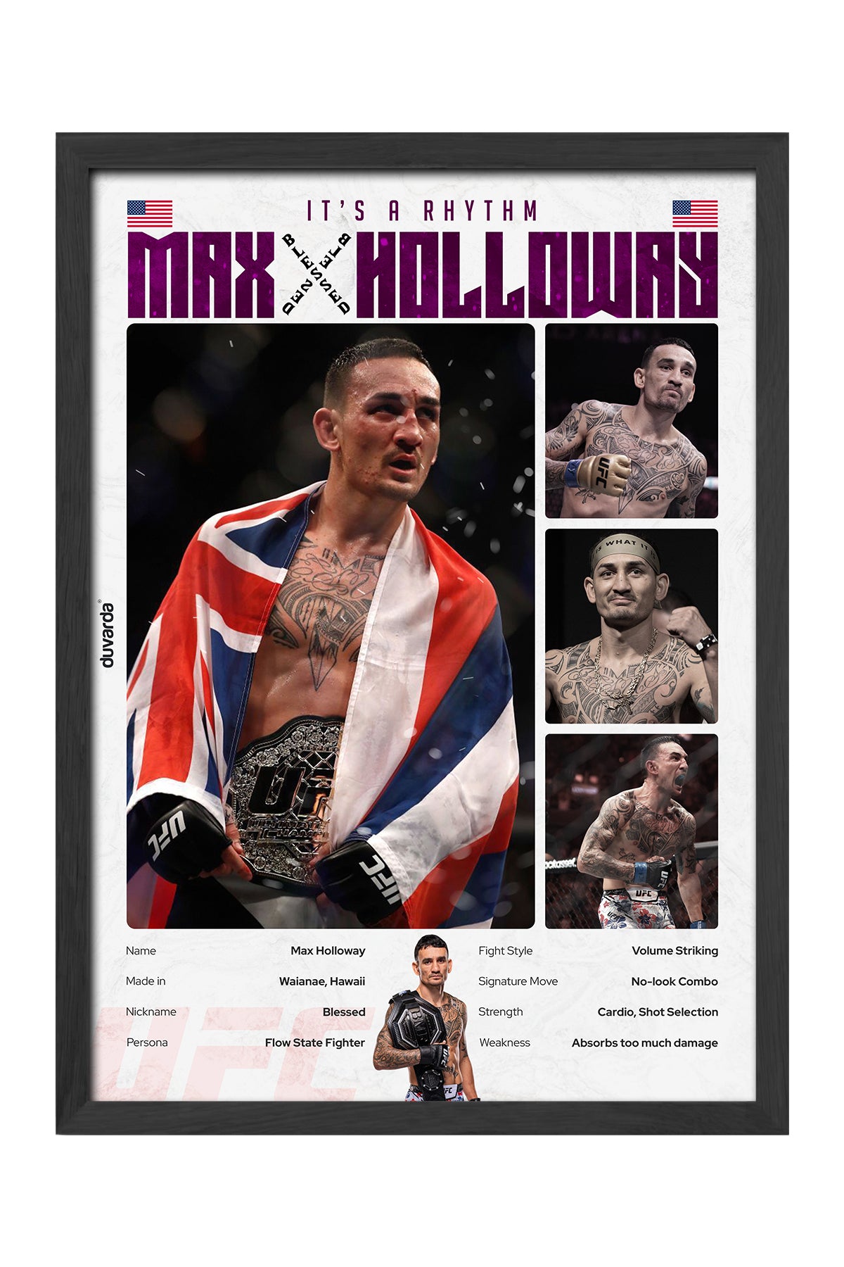 Max Holloway UFC - tablo
