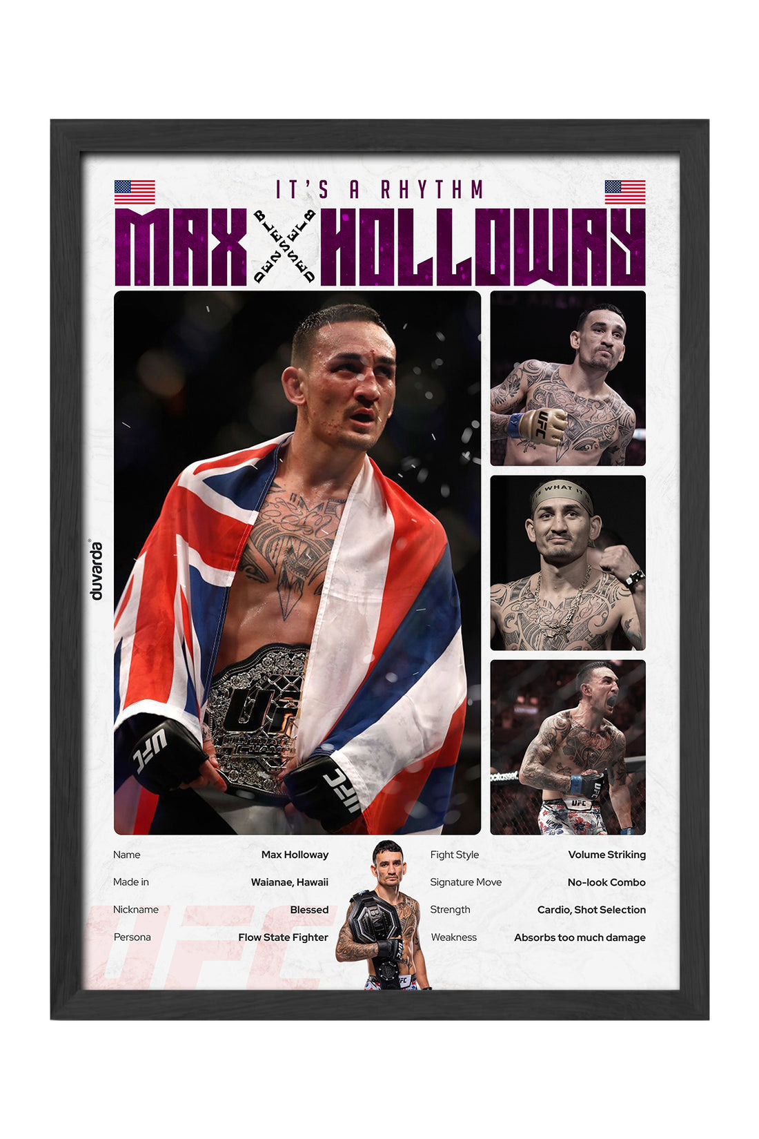 Max Holloway UFC - tablo