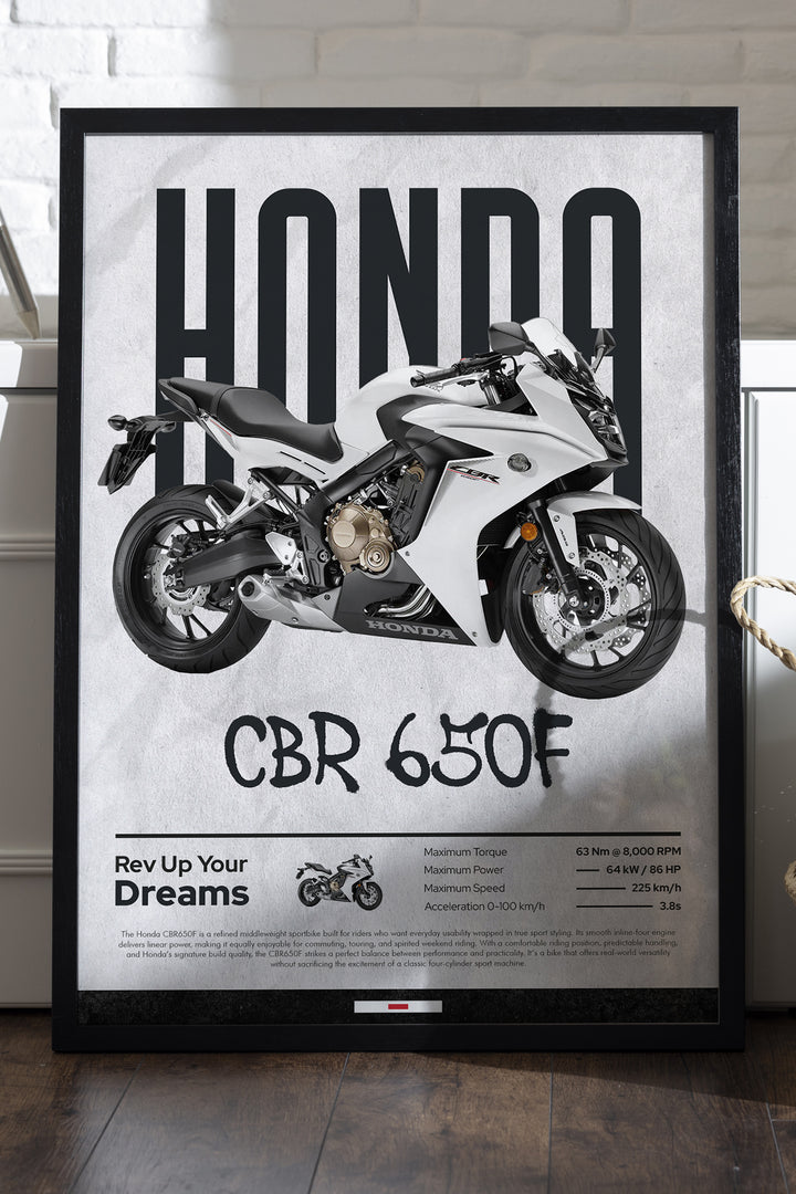 Honda CBR 650F Beyaz