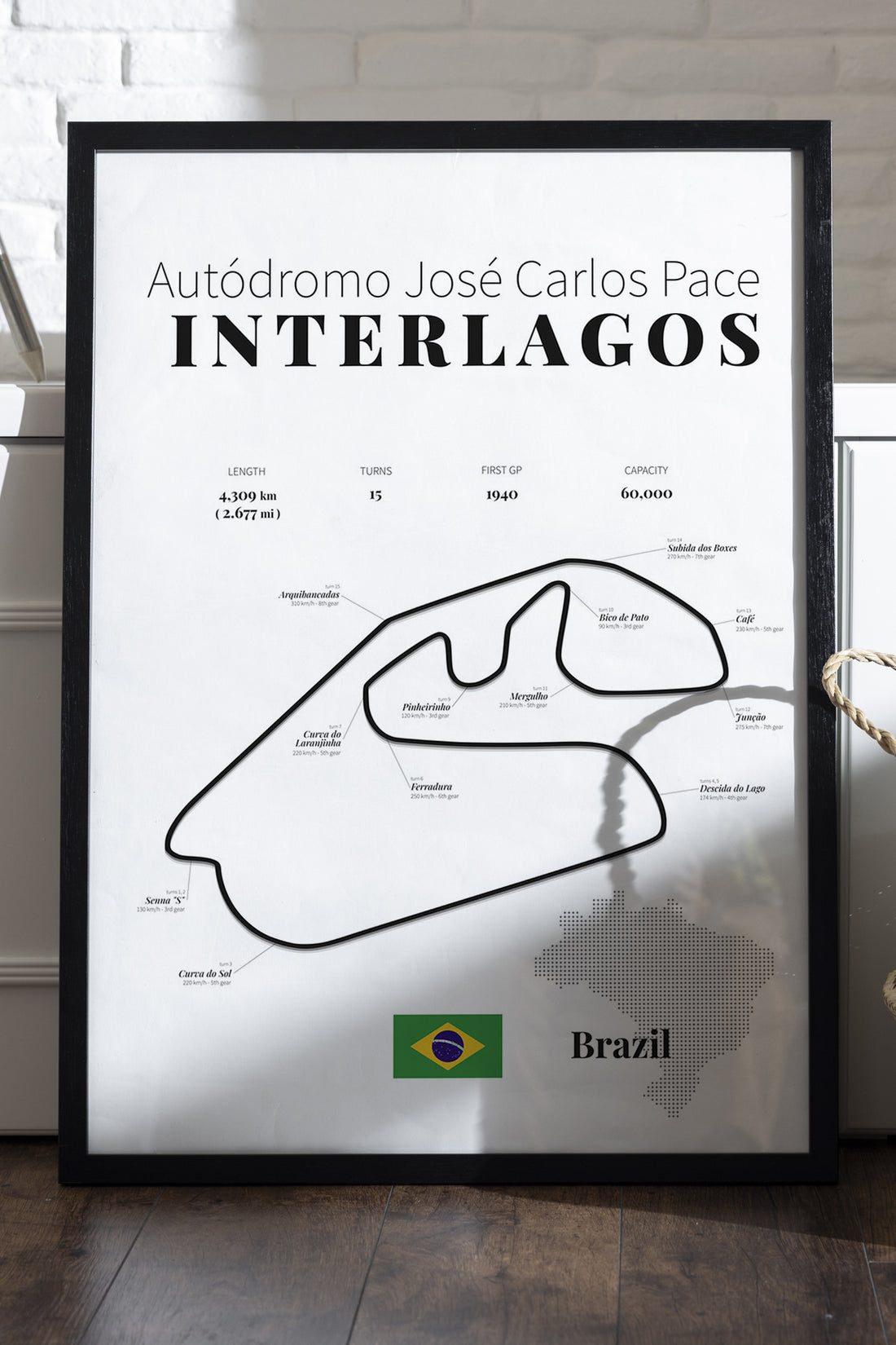 Interlagos Formula 1 - tablo