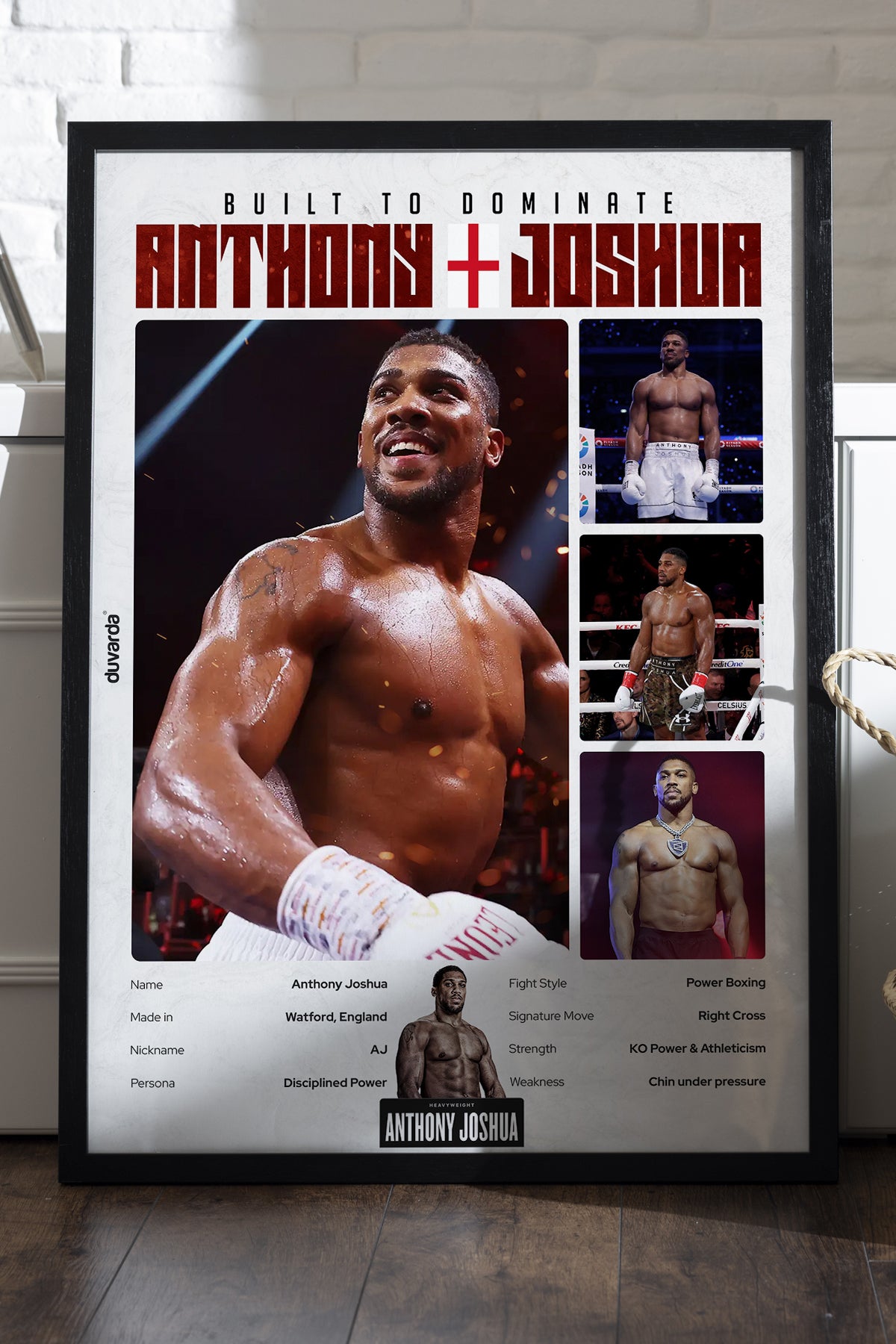 Anthony Joshua Boks - tablo