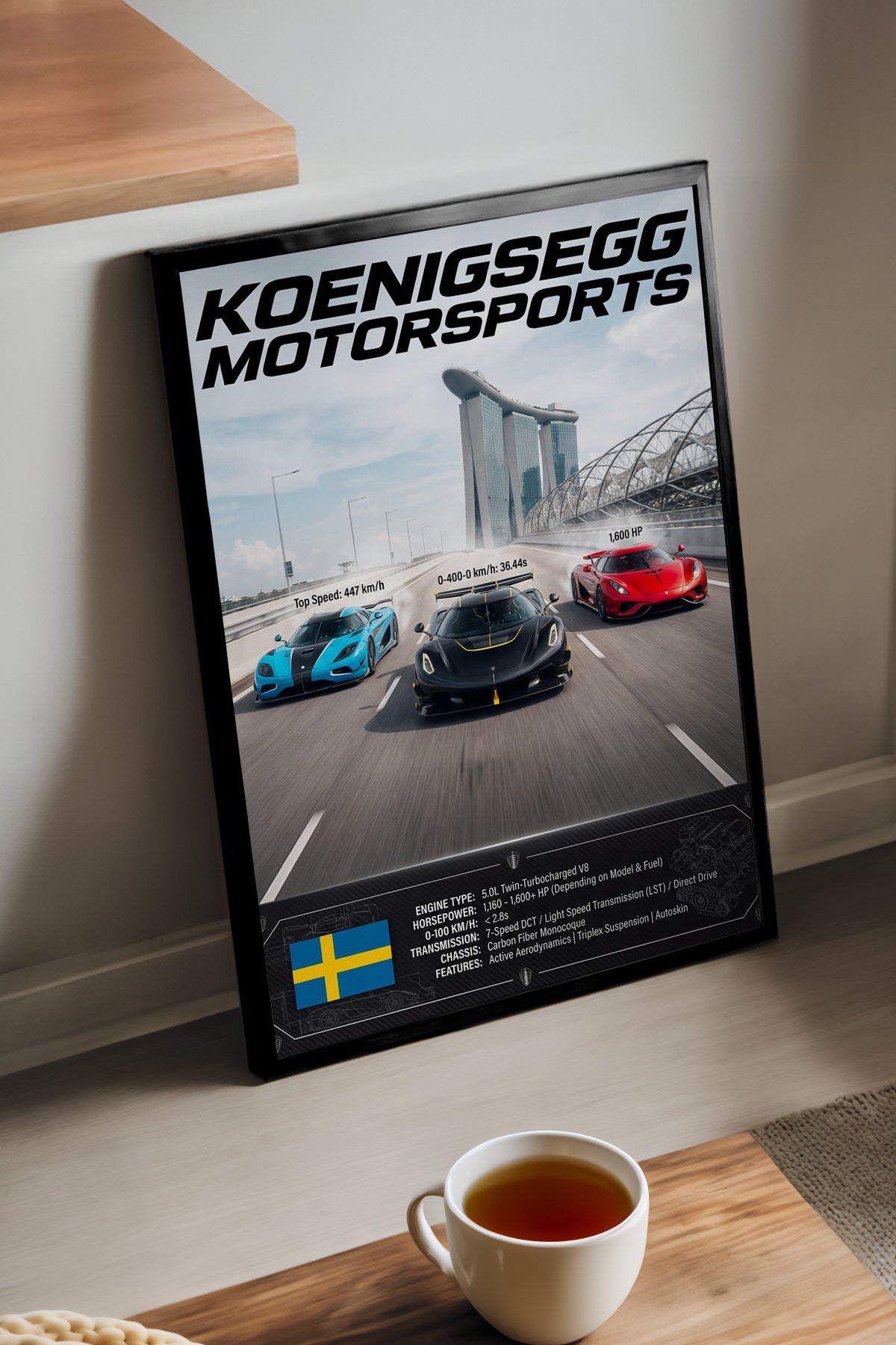 Koenigsegg Motorsports - tablo