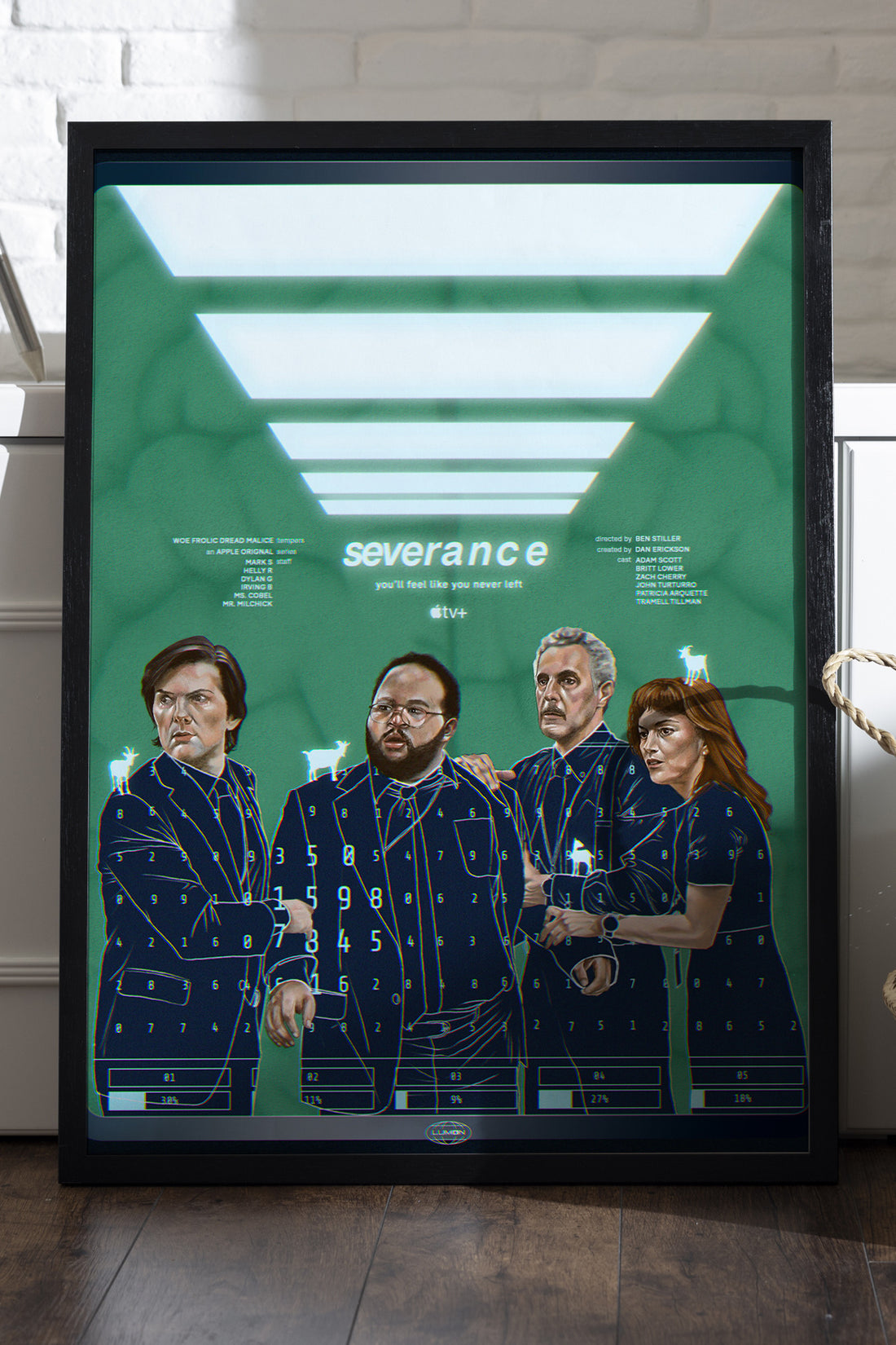 Severance - tablo