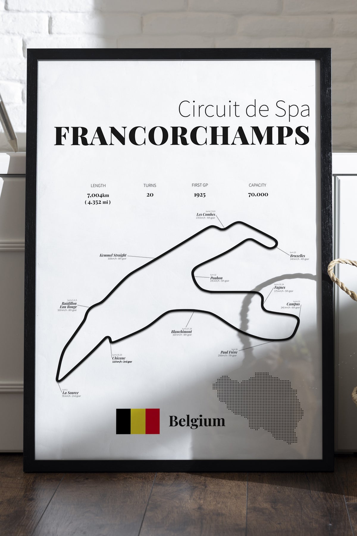 Francorchamps Formula 1 - tablo