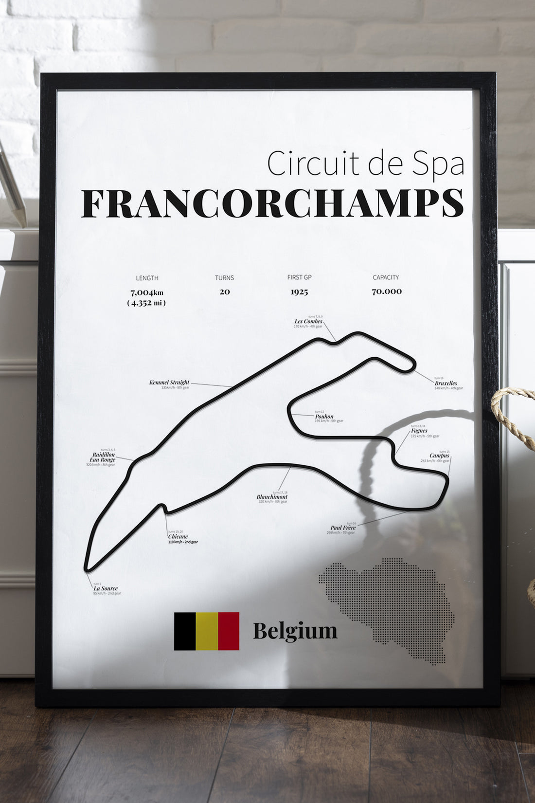 Francorchamps Formula 1 - tablo