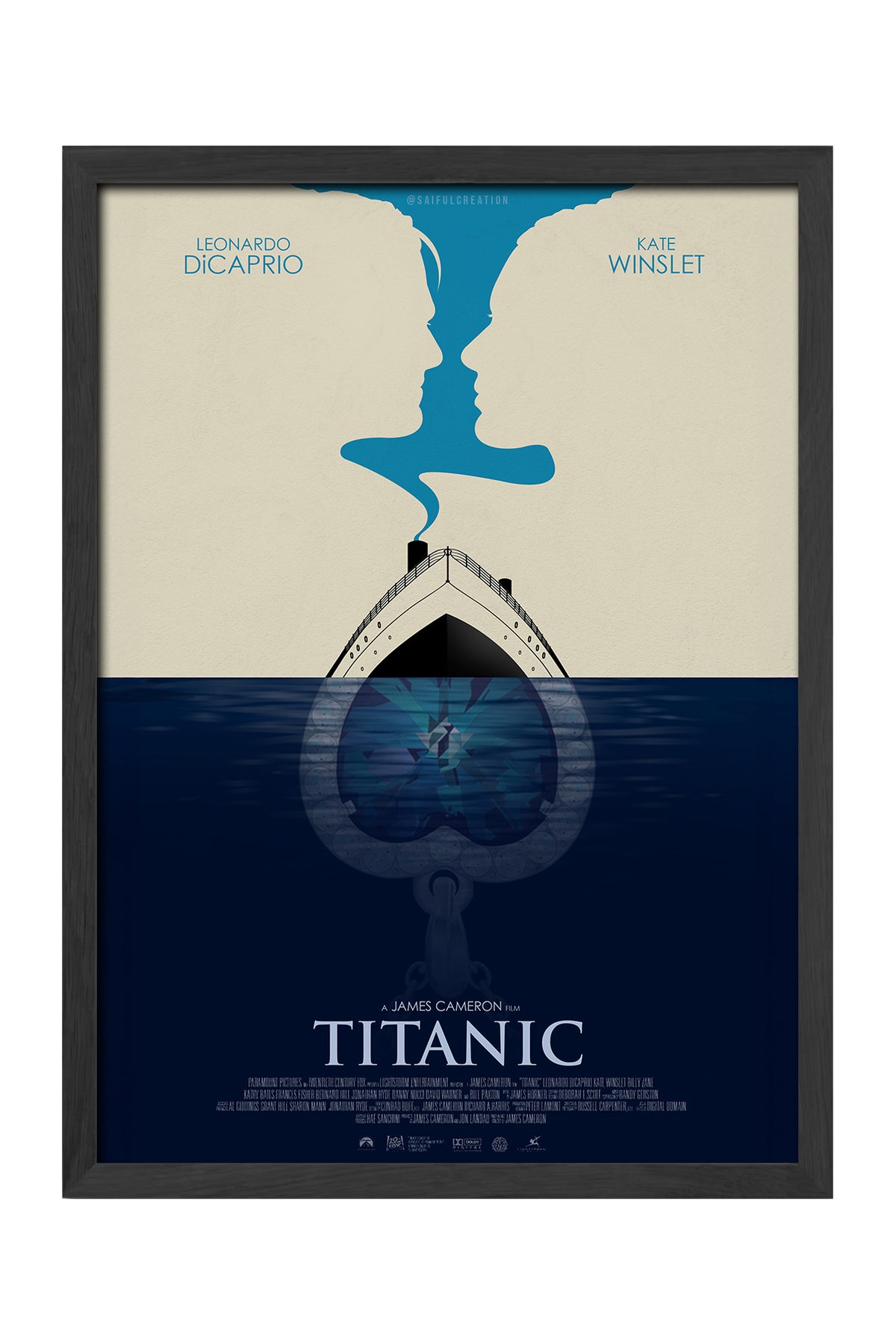 Titanic - tablo