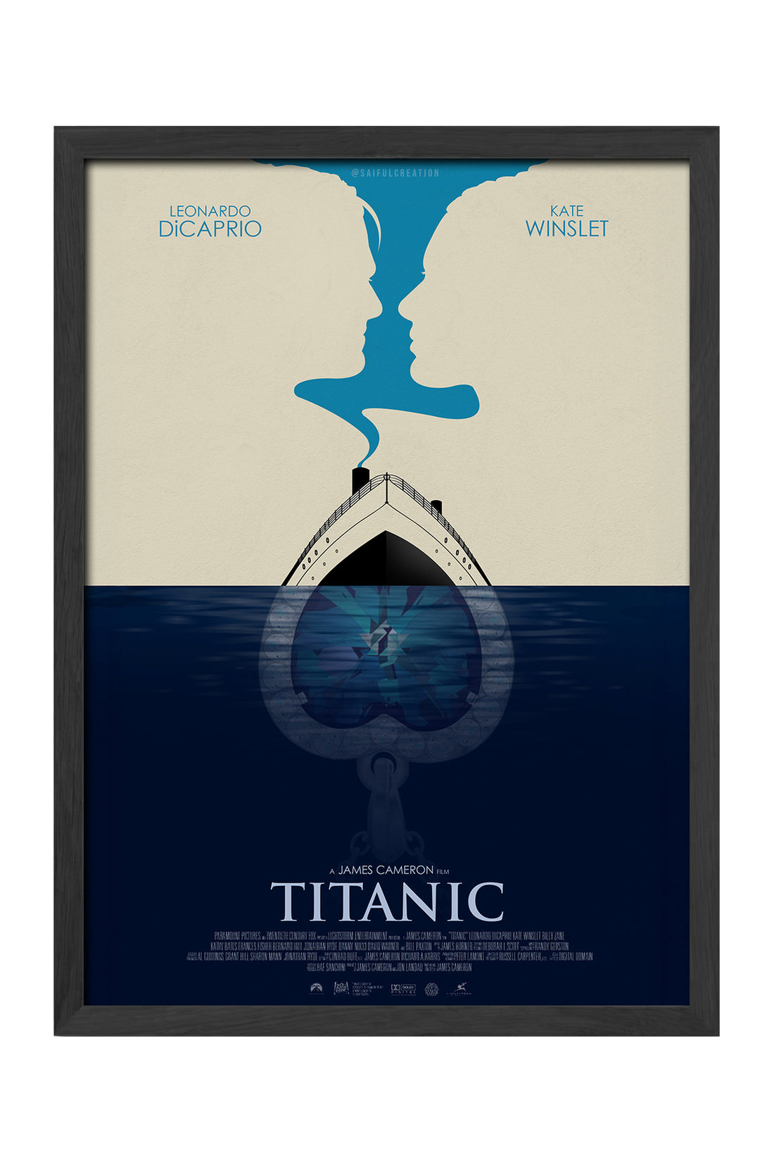 Titanic - tablo