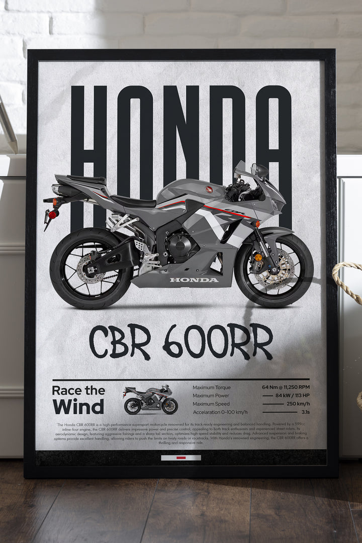 Honda CBR 600RR - tablo