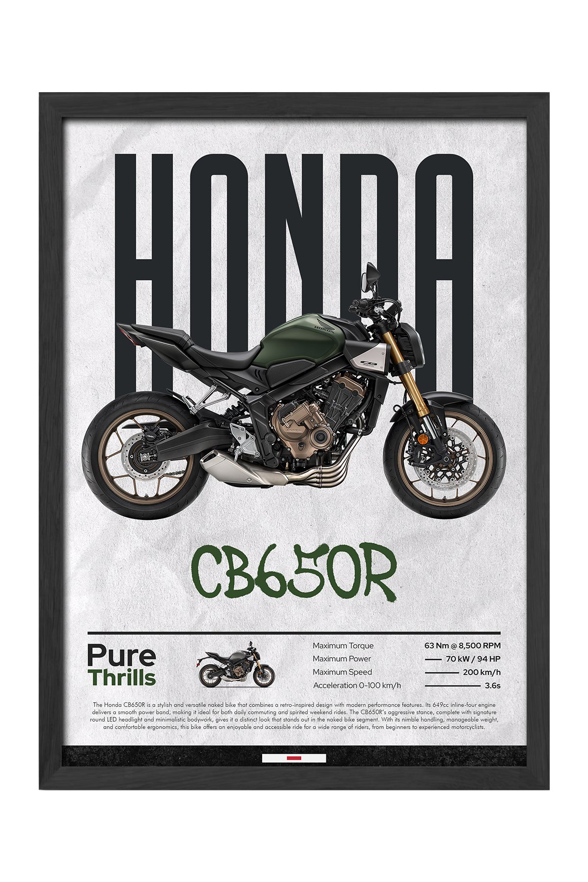 Honda CB 650R - tablo