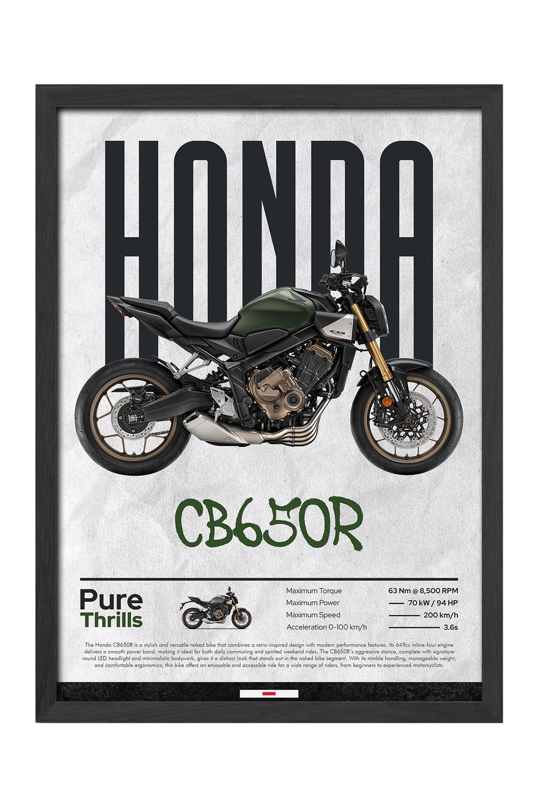 Honda CB 650R - tablo