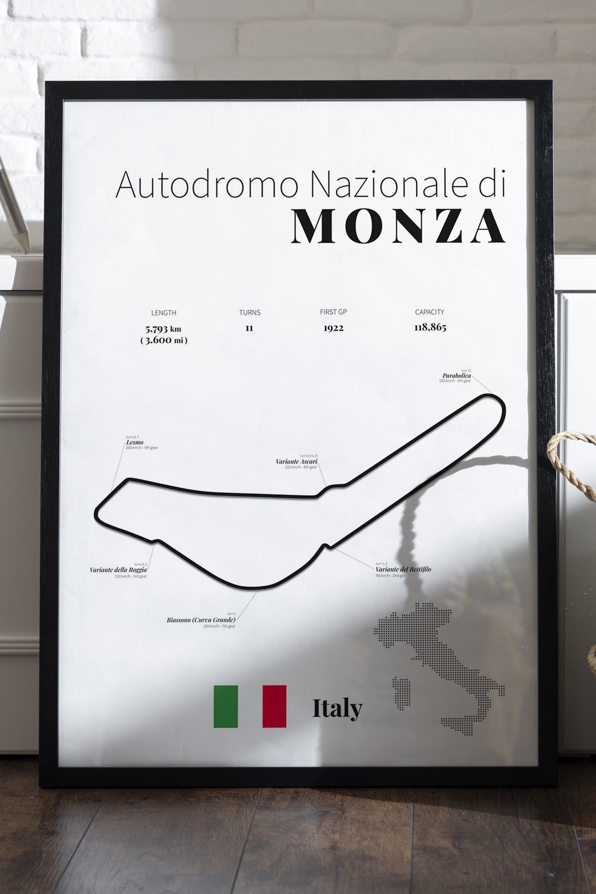 Monza Formula 1 - tablo