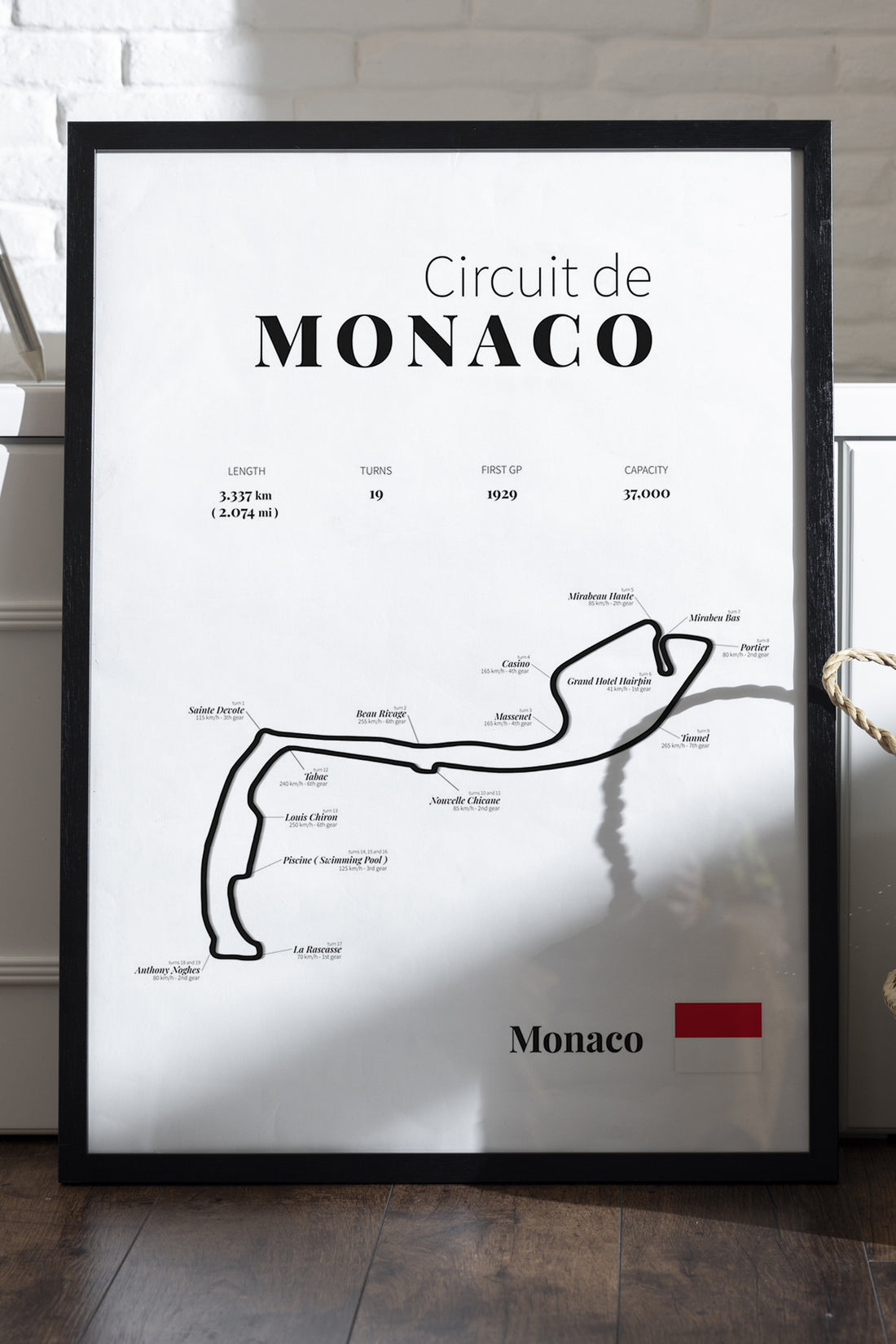 Monaco Formula 1 - tablo