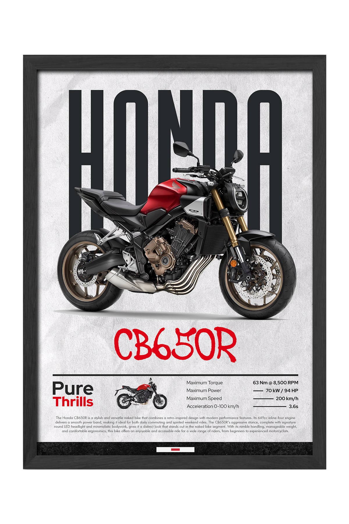 Honda CB650R Kırmızı