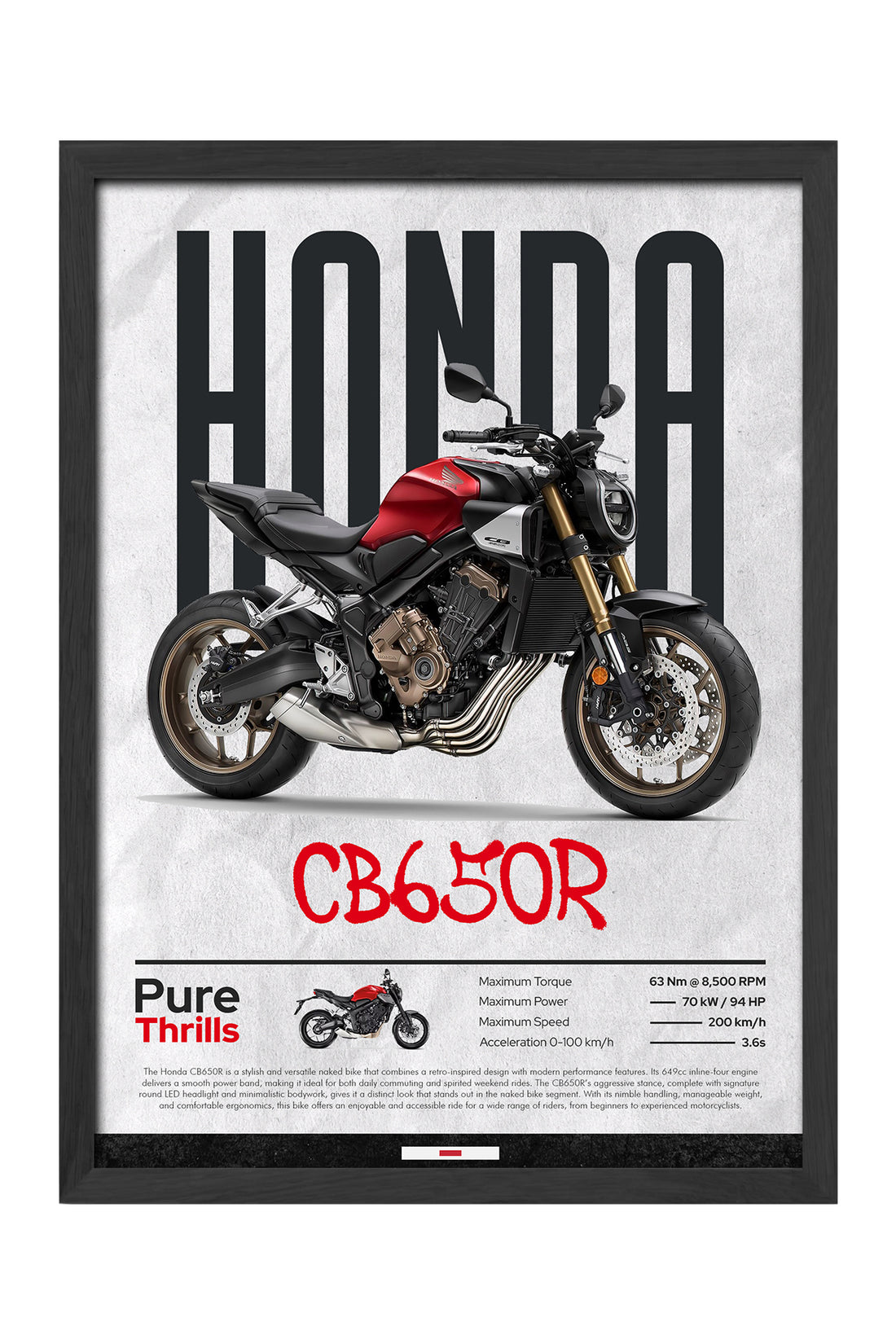 Honda CB650R Kırmızı