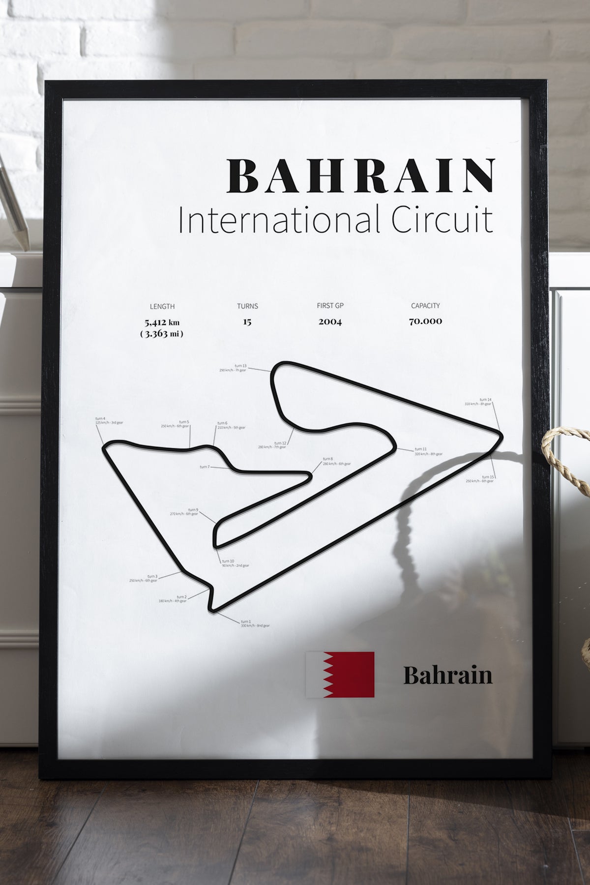 Bahrain Formula 1 - tablo