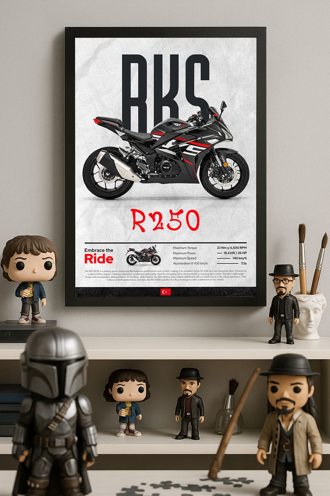 RKS R 250 - tablo