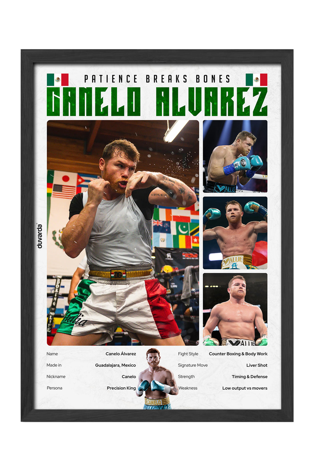 Canelo Alvarez Boks - tablo