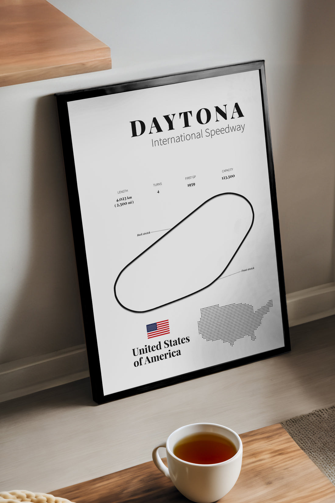 Daytona Formula 1 - tablo