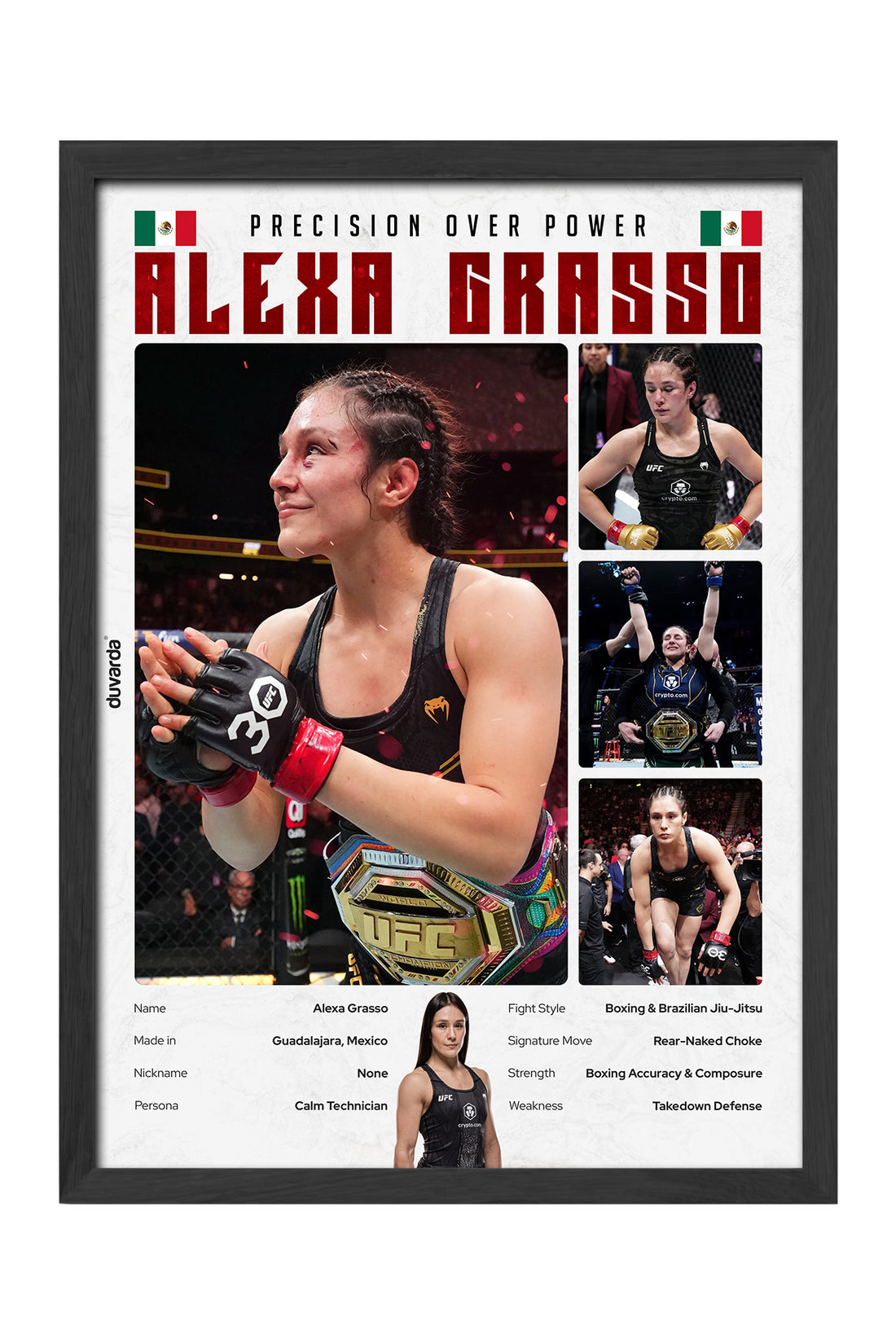 Alexa Grasso UFC - tablo