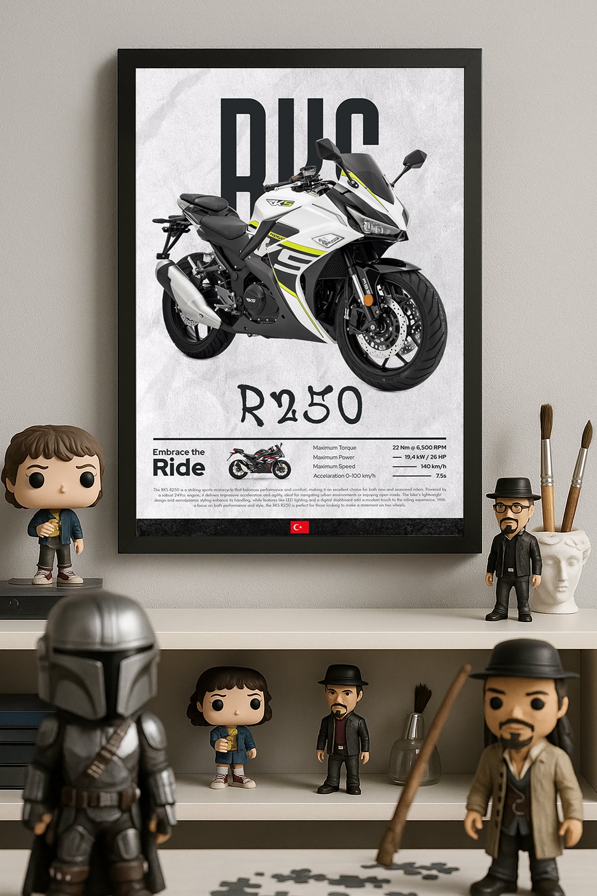 RKS R250 - tablo