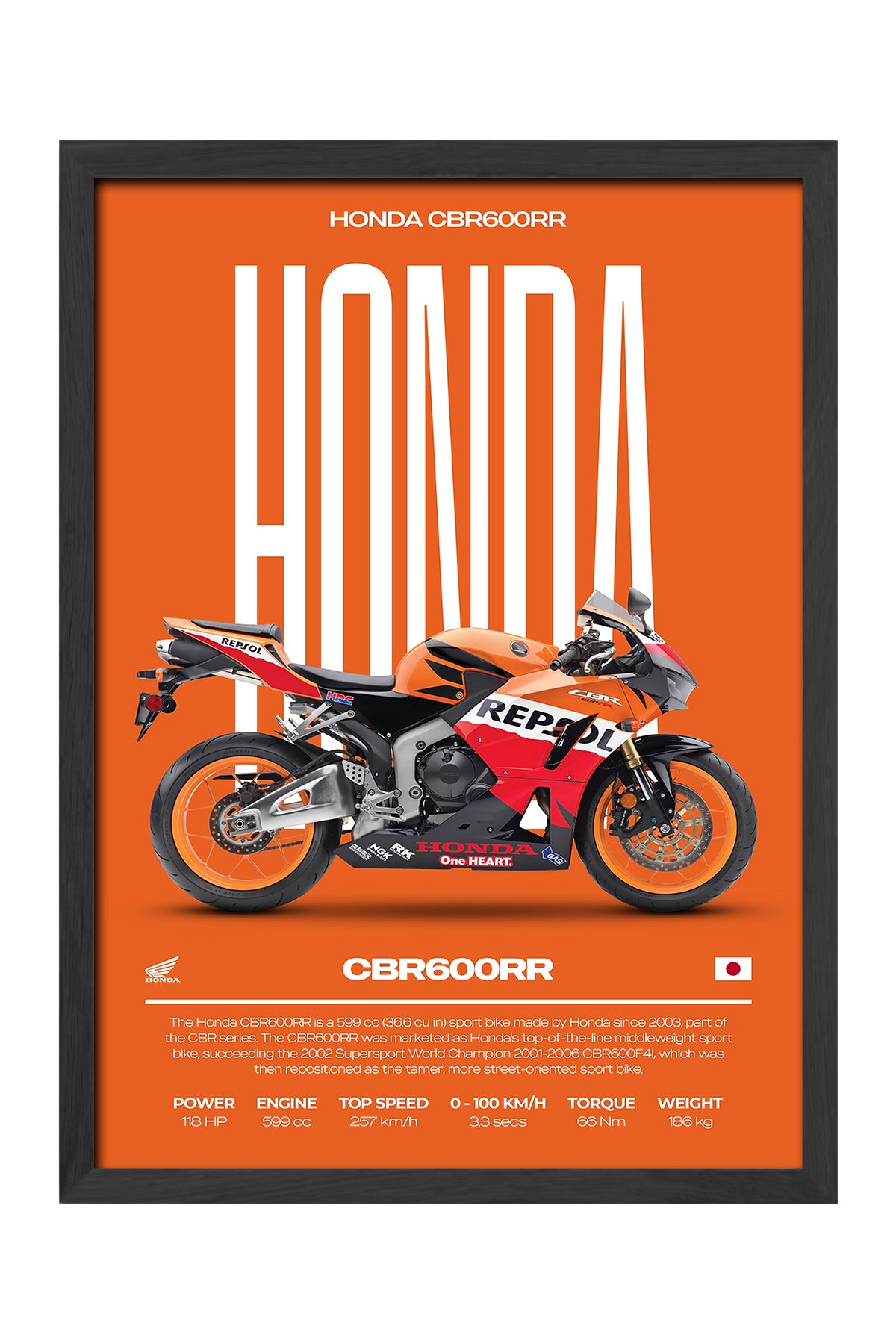 Honda CBR 600RR turuncu zeminli Repsol renkli motosiklet poster çerçeveli tablo – 3. görsel
