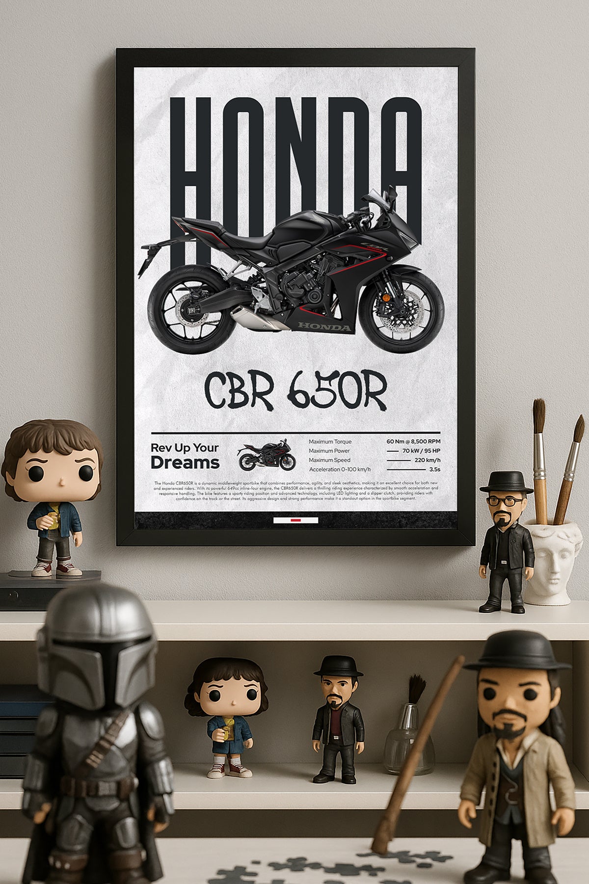 Honda CBR 650R - tablo