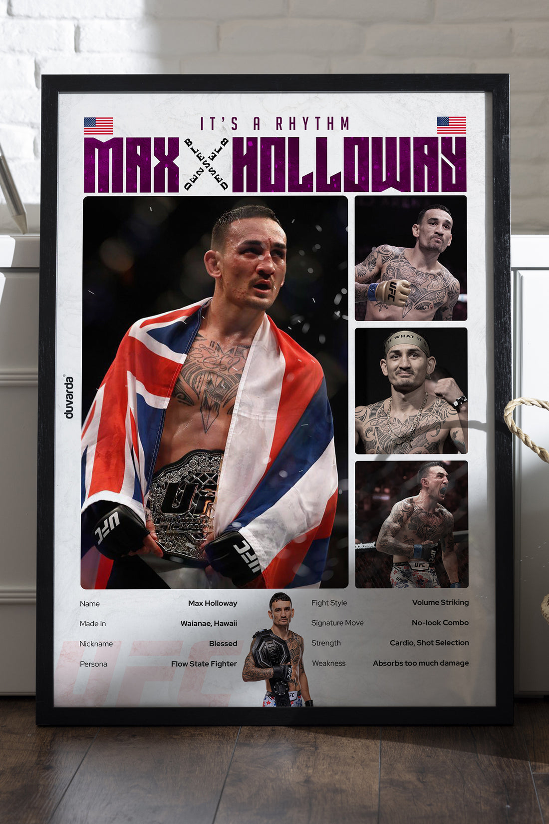 Max Holloway UFC - tablo