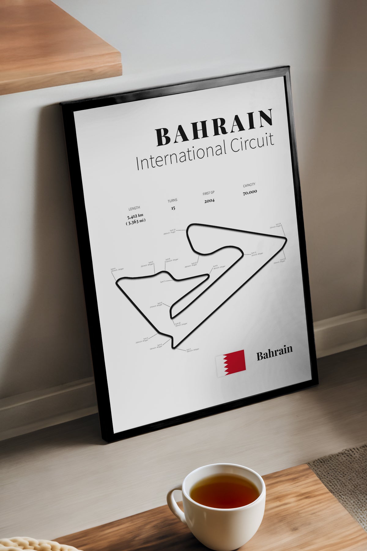 Bahrain Formula 1 - tablo