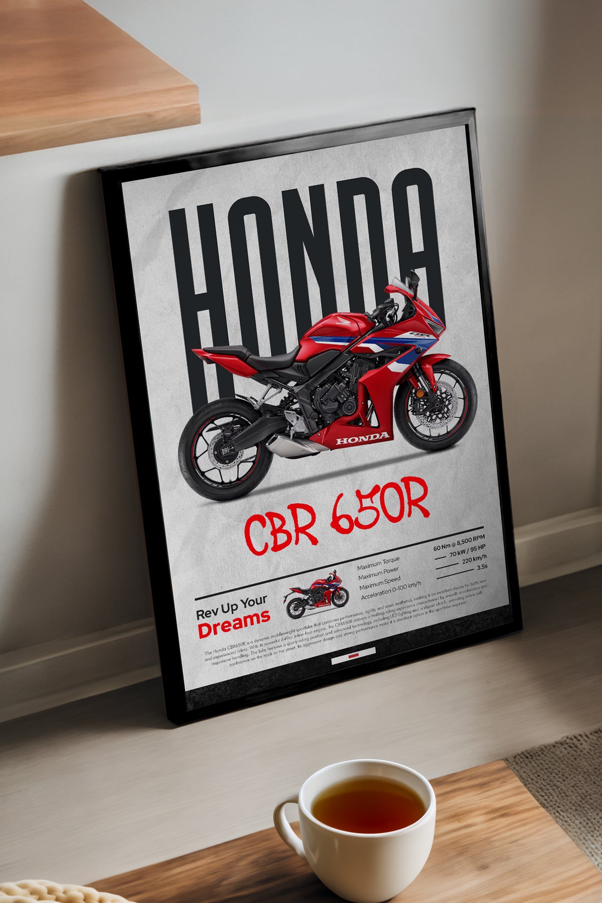 Honda CBR 650R - tablo