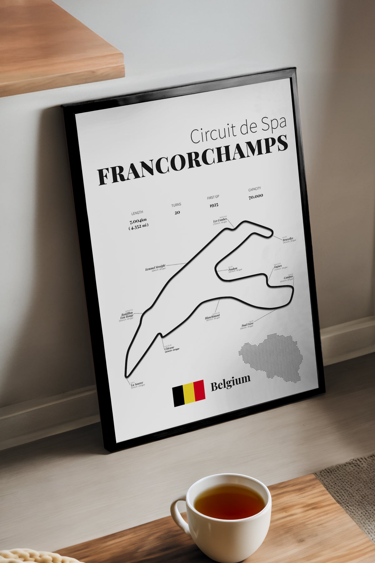 Francorchamps Formula 1 - tablo
